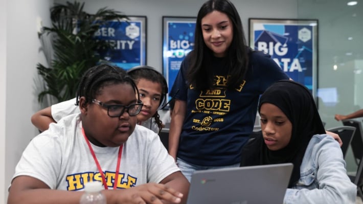 Empowering young innovators: Ting partners with CodeCrew for Memphis Hackathon